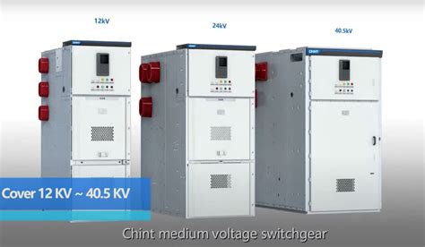 lv mv hv voltage|Lv shaft full form.